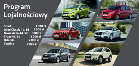 Program lojalnościowy Chevrolet