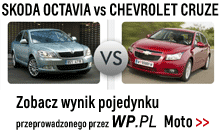 Skoda Octavia vs Chevrolet Cruze - zobacz wynik pojedynku przeprowadzonego przez WP.PL Moto